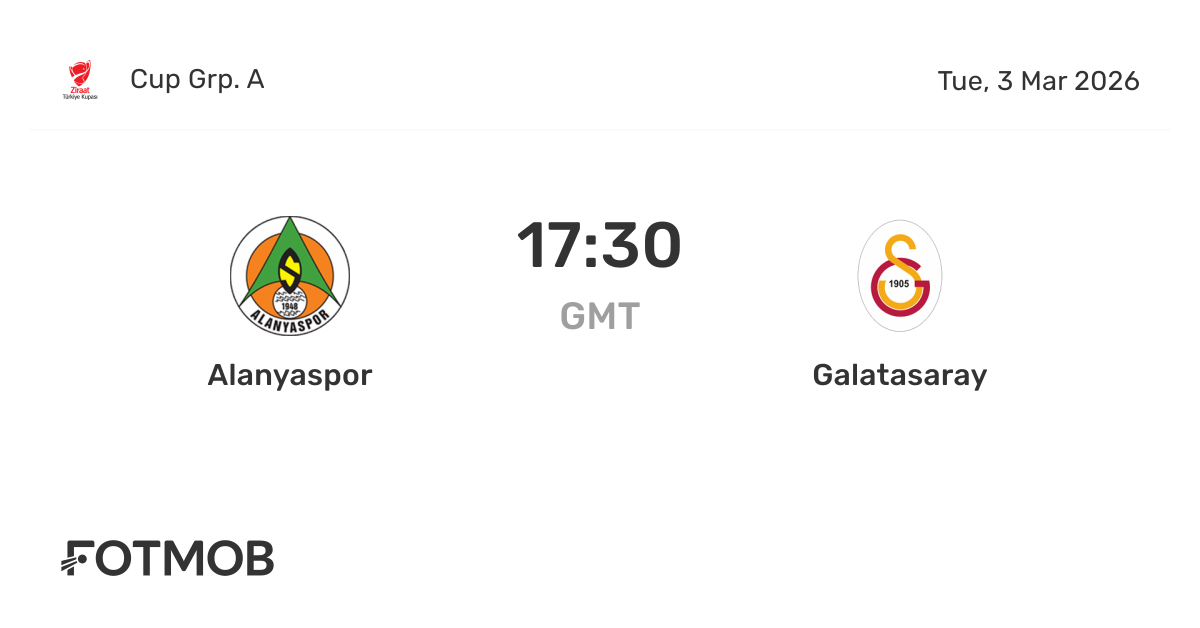 Alanyaspor's Galatasaray & Fenerbahçe Encounters: Key Details